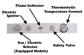 Controls